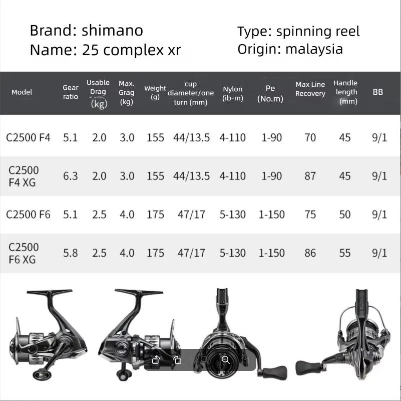 2025 SHIMANO COMPLEX XR F4 F6  - Daiwa Reel Bg ulasan dan harga