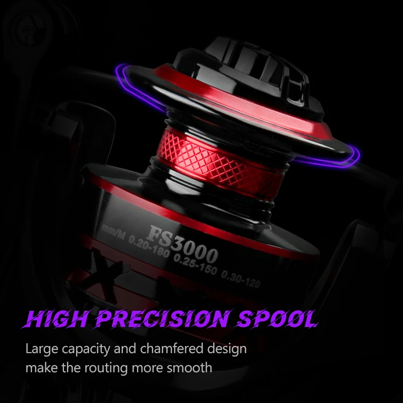 DEUKIO Fishing Reel 2000-7000  - Daiwa Reel Fuego ulasan dan harga