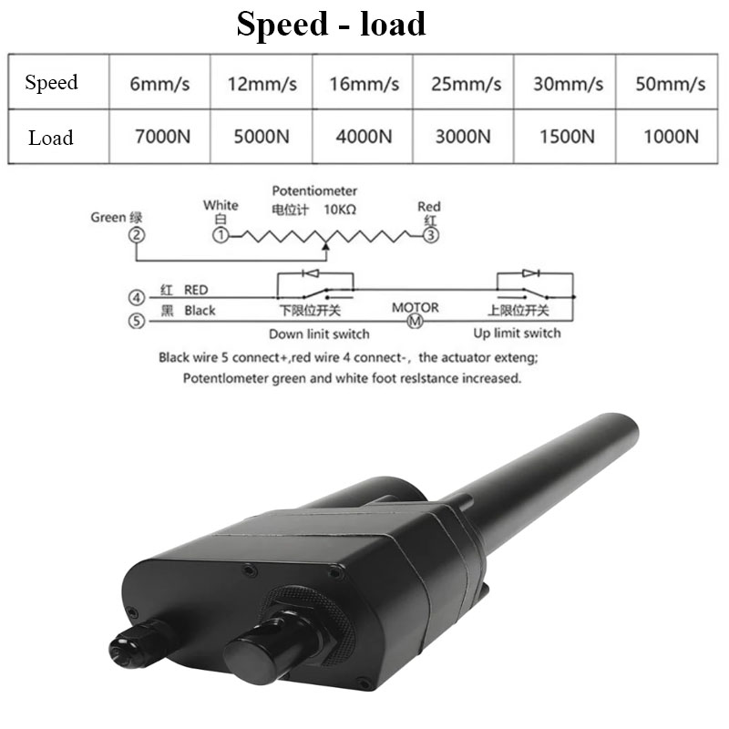 DC 12V 24V 7000N Linear Actuat - Fishing Rod Telescopic ulasan dan harga